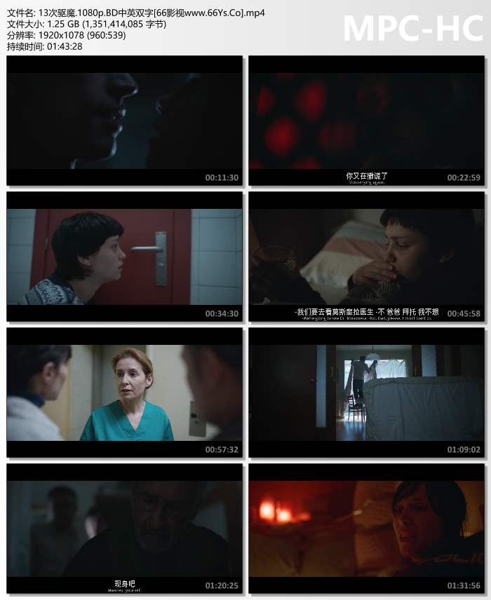 2022恐怖惊悚《13次驱魔》1080p.BD中字评论